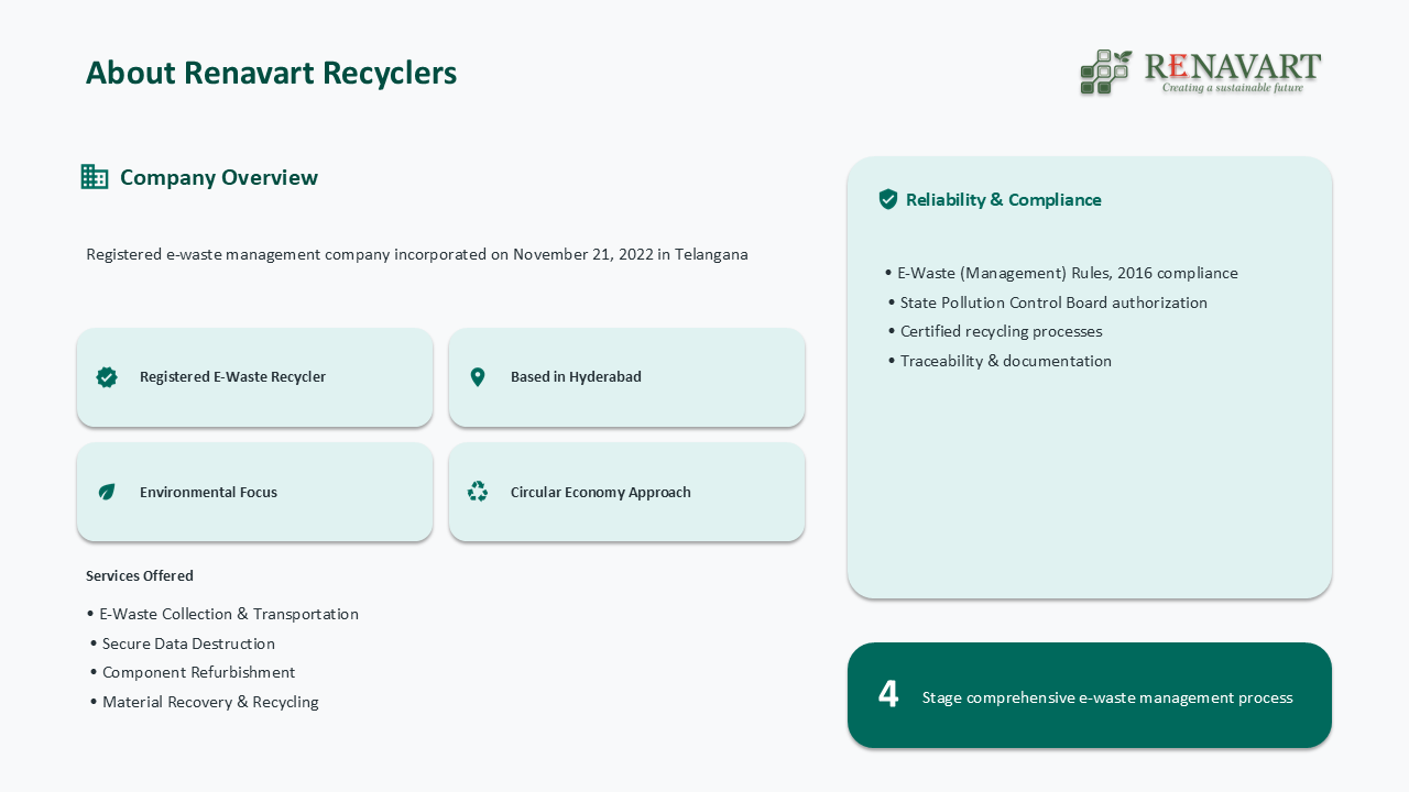 E-Waste Storage and Sorting